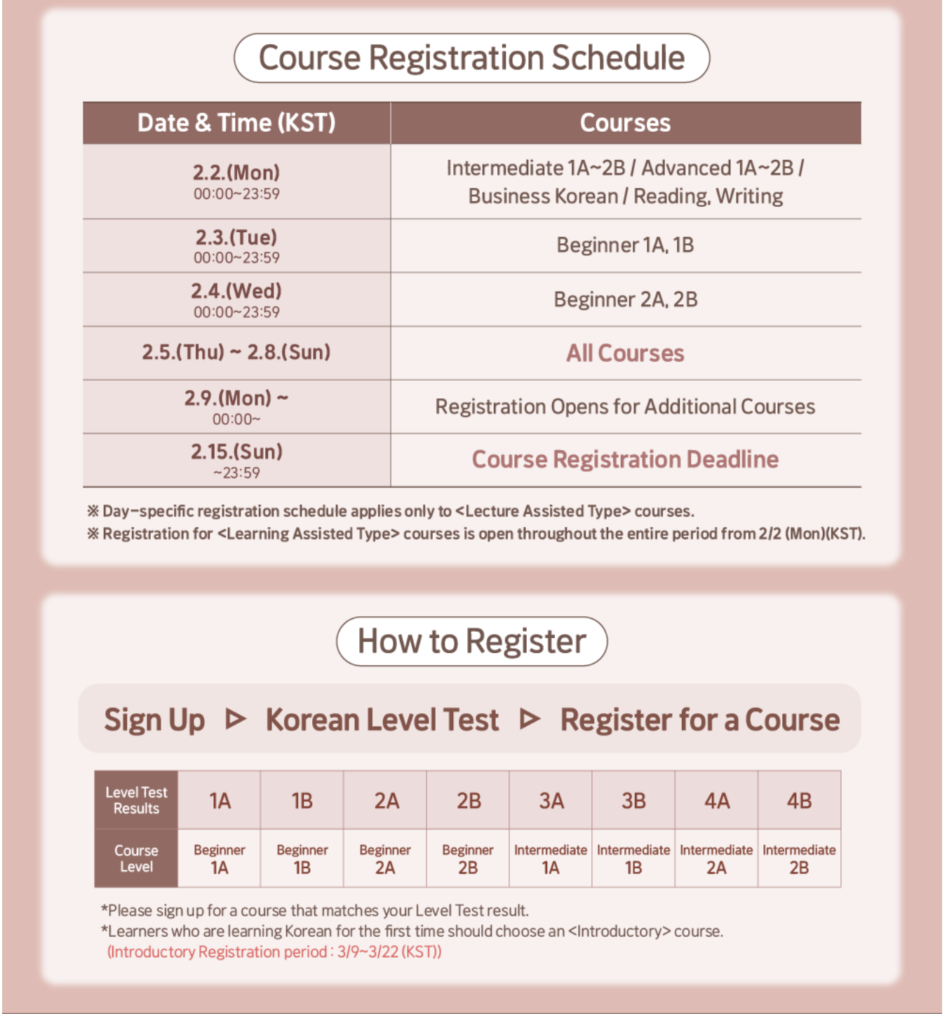 register time split