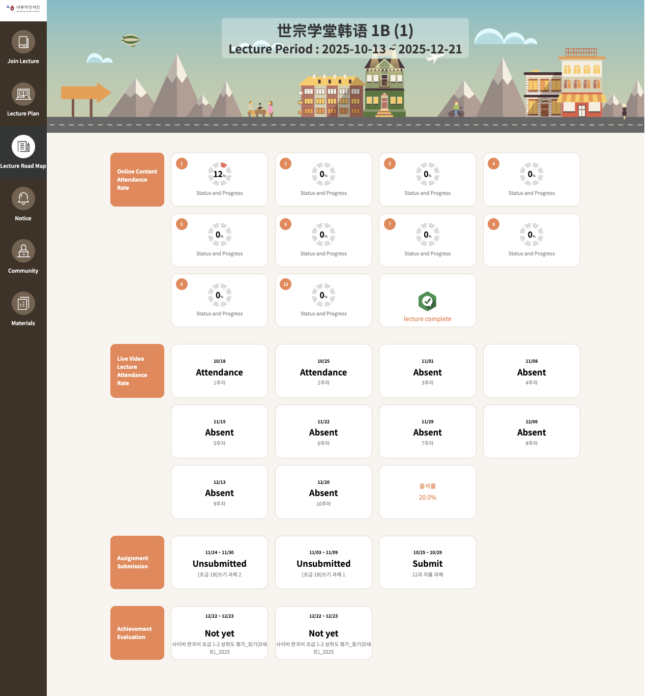 finish status